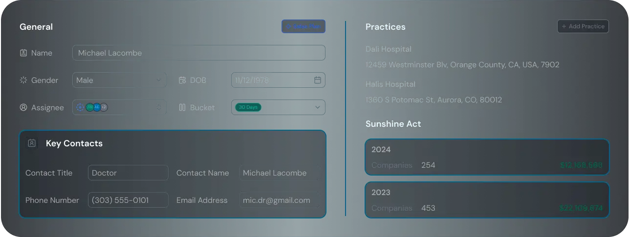 Detailed HCP and HCO<br/> insights nationwide