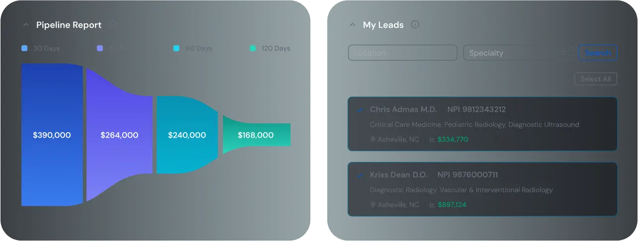 Customizable CRM, Performance</br/> Dashboards, integrations and much more
